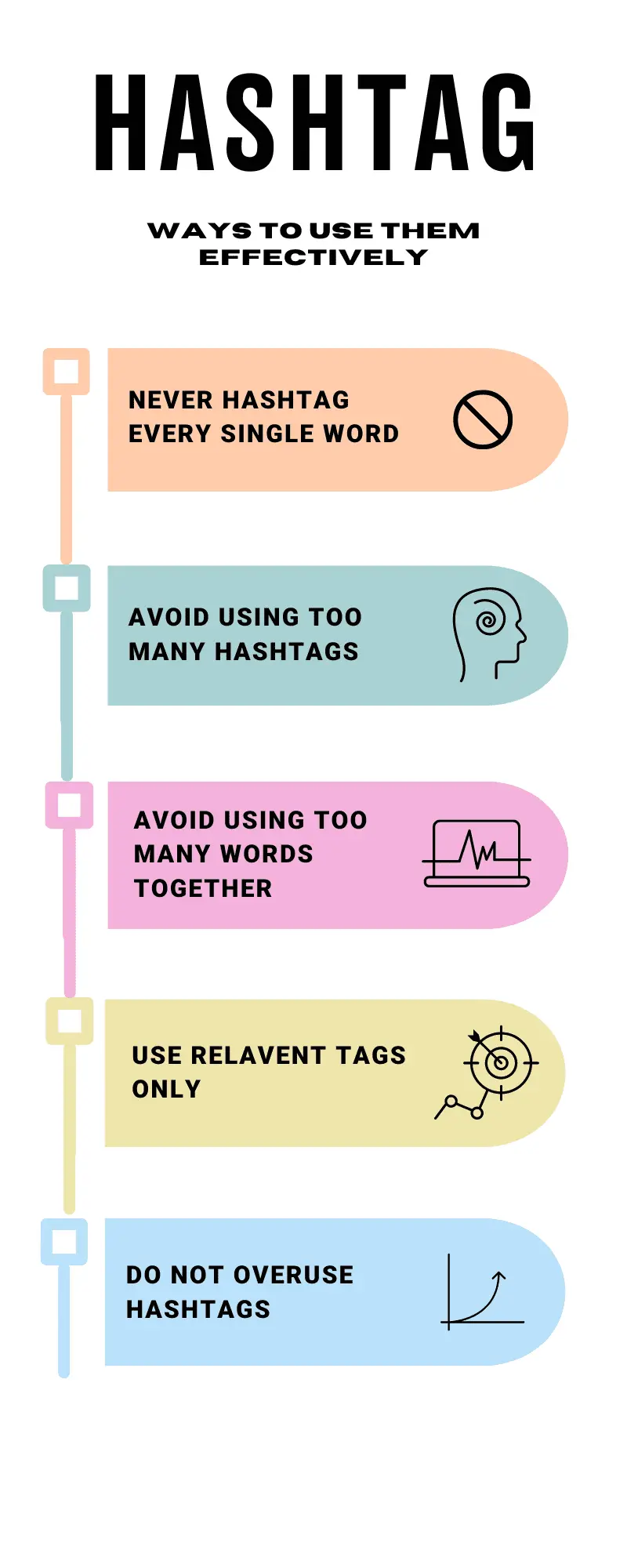 Ways to use hashtags effectively
