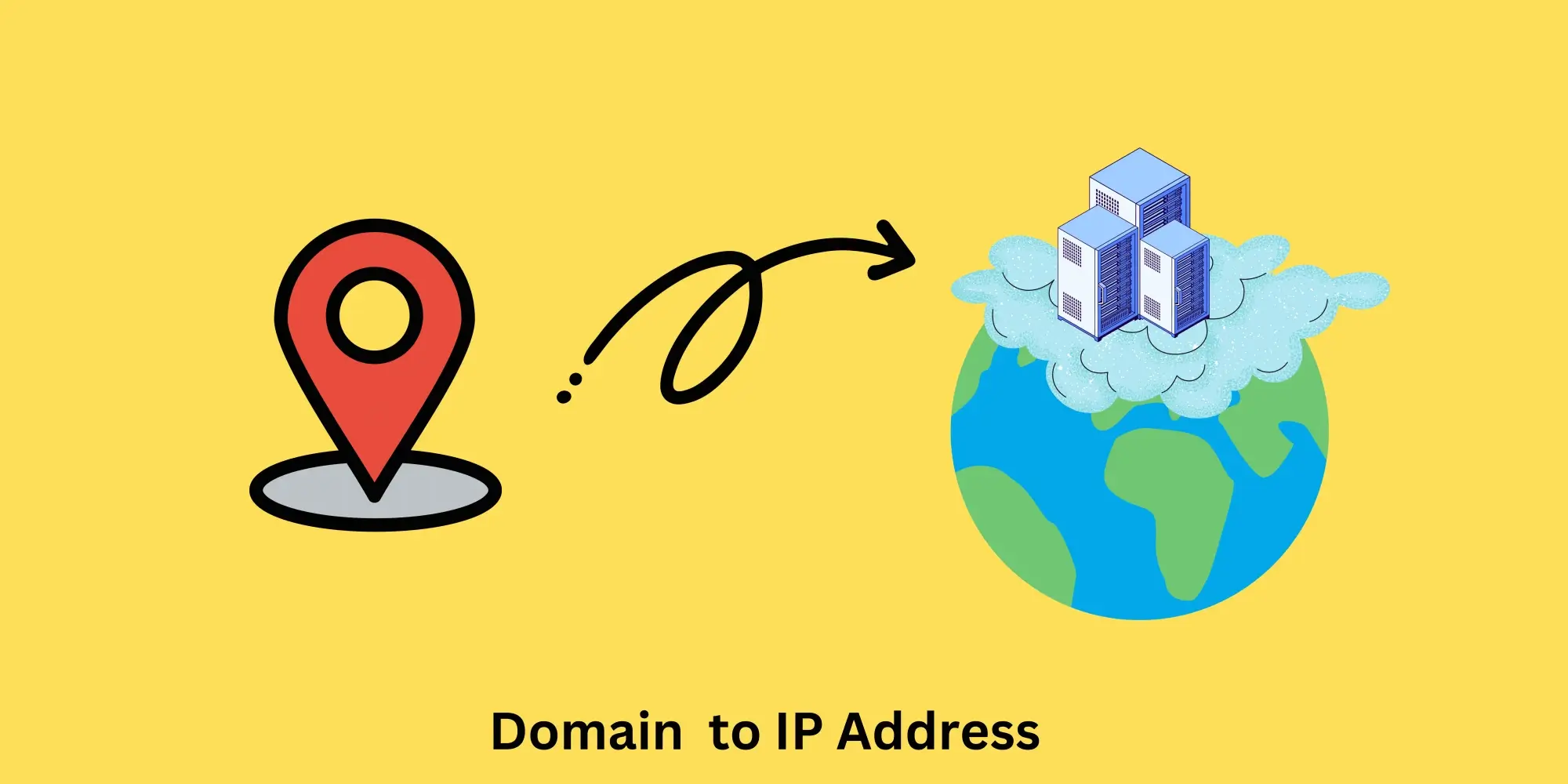 Domain to Ip Address Lookup and Converter Tool